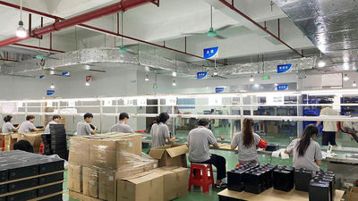 Porcelana Guangdong Baixiang Environmental Technology Co., Ltd. Perfil de compañía
